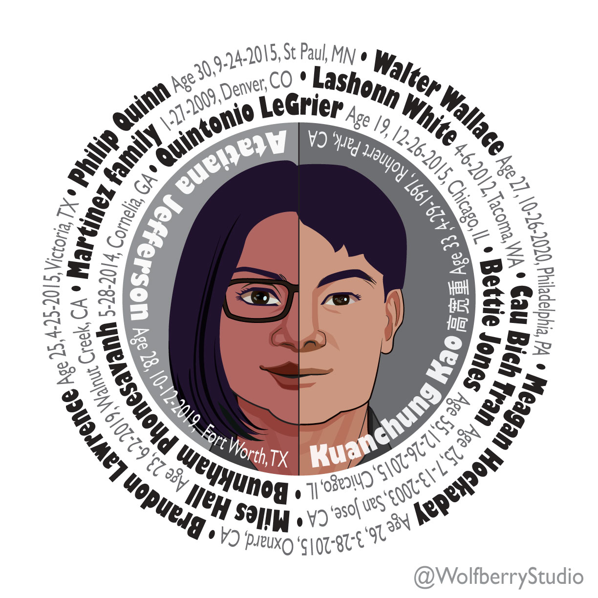 composite portrait with Black woman's face on left and Chinese man's face on right, framed by list of 11 names